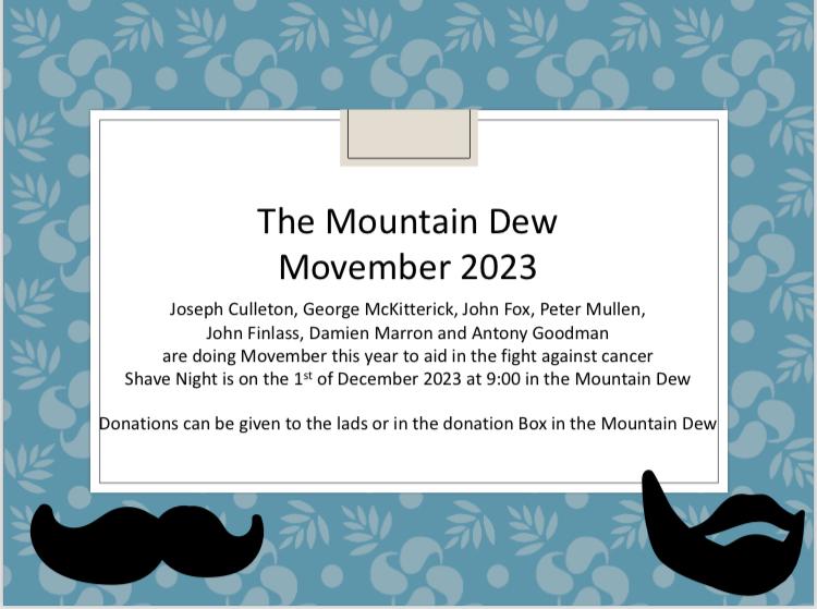 Movember 2023