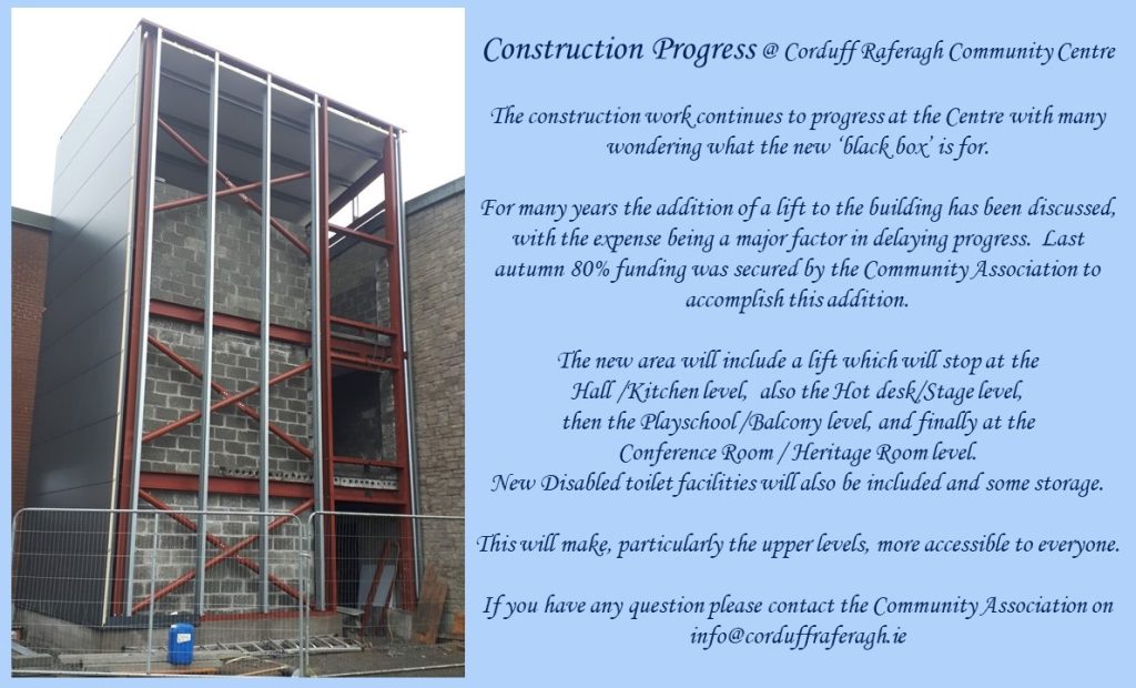Construction Progress 12.03.2024