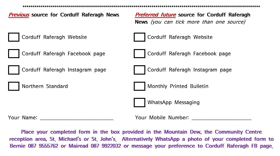 Corduff Raferagh Community Survey 2025